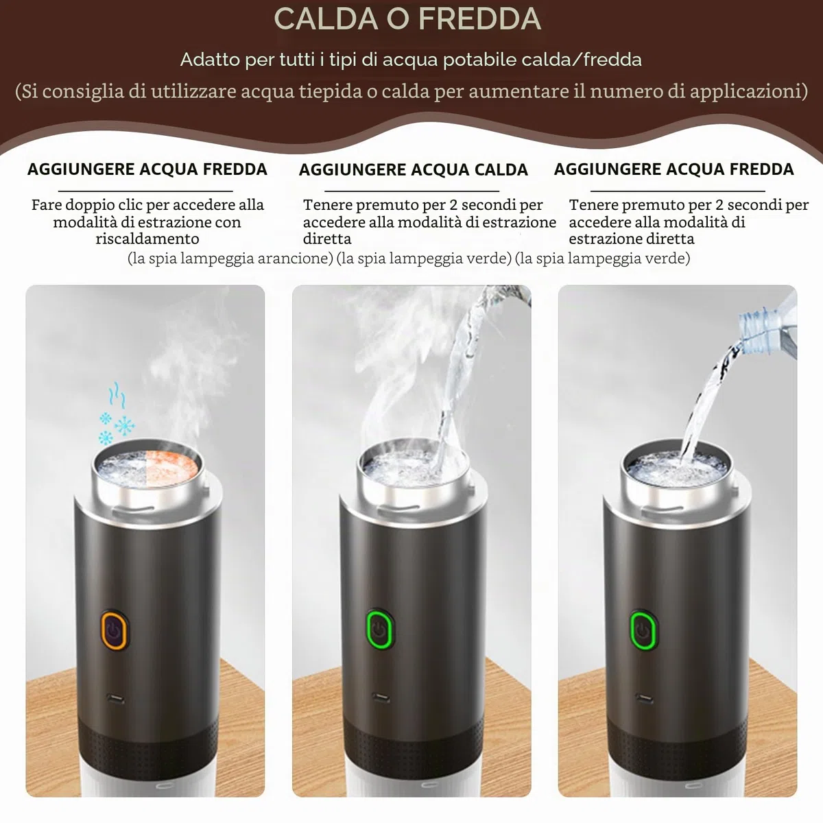 PZCC Caffettiera portatile/ricaricabile da 12 V con custodia, per caffè espresso, a riscaldamento rapido, per campeggio/auto, compatibile con capsule K-Cup, caffè macinato, da viaggio (verde)