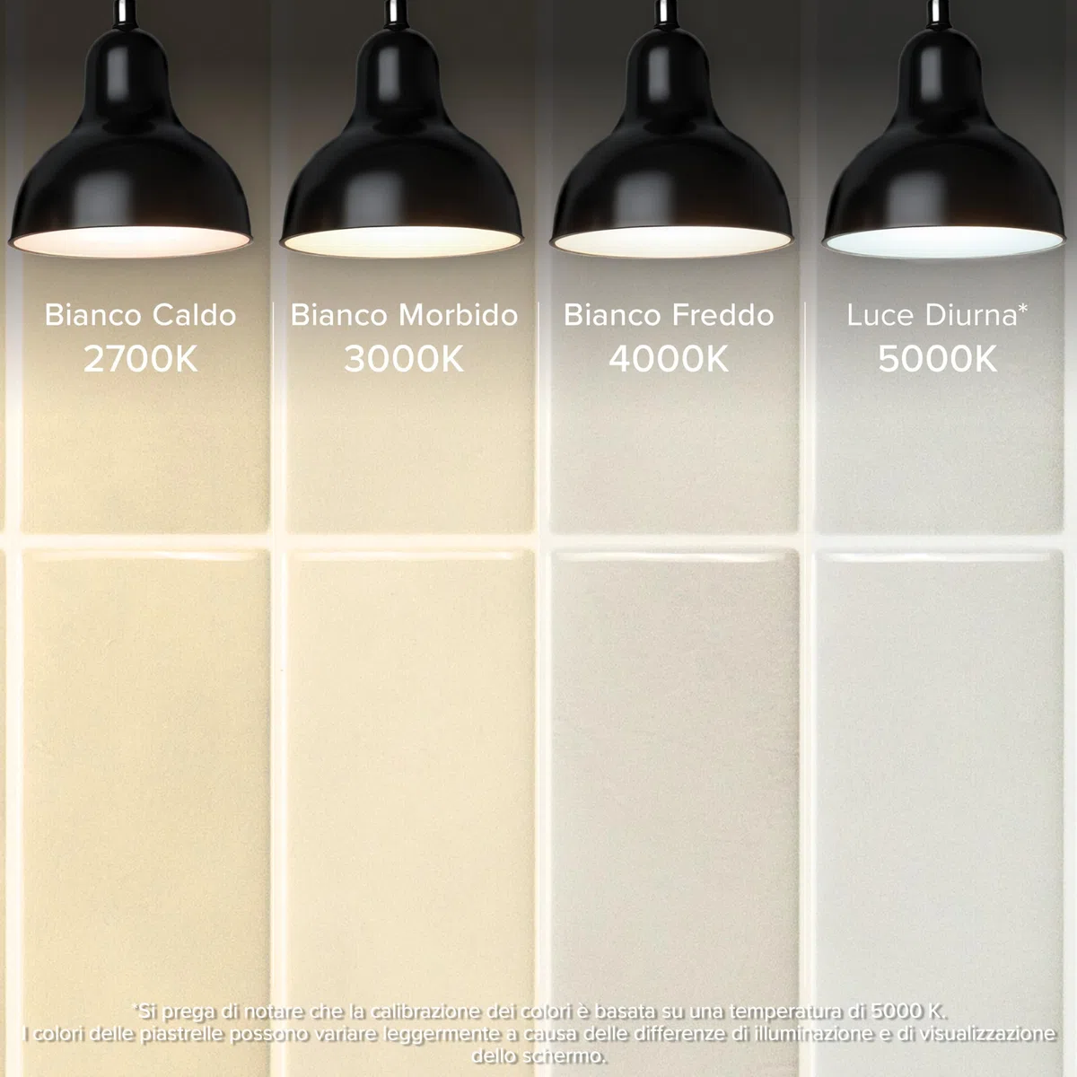Smart Tiles Piastrelle Adesive 3D per Cucina e Bagno - Morocco Bianco, 5 Mattonelle Adesive 29x22,86 cm, Paraschizzi Cucina, Impermeabile, Resistente al Calore, Pannelli Decorativi, Prodotto in Canada