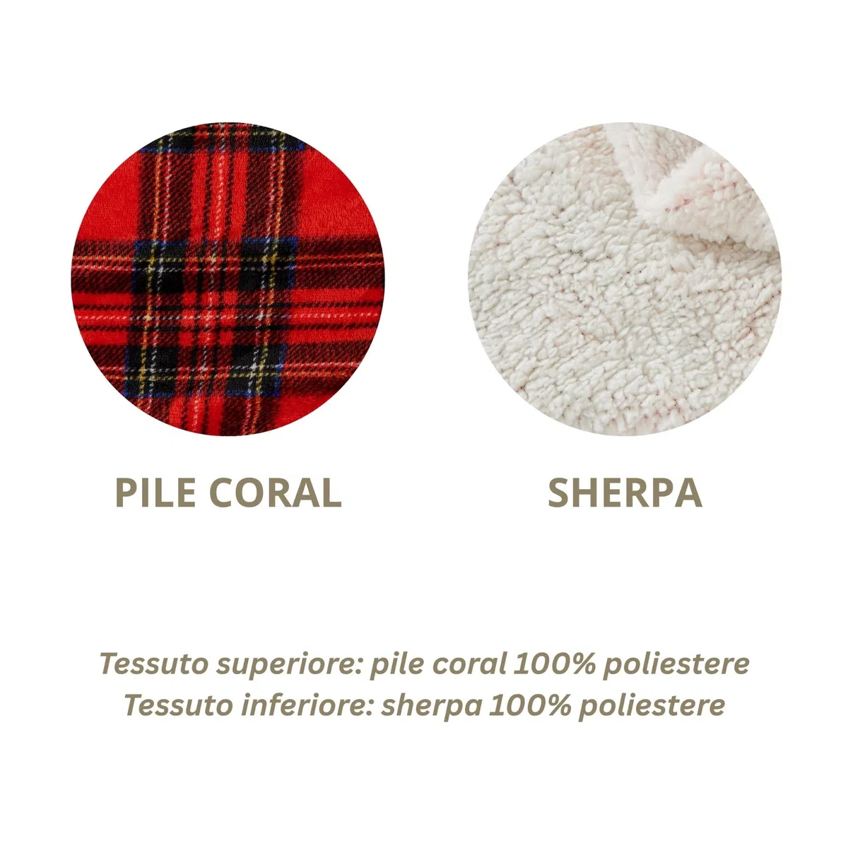 Caritex Coperta Plaid Tartan in Pile Coral e Sherpa - Dimensioni Varie W462 Una Piazza e Mezza 160x210 cm Rosso
