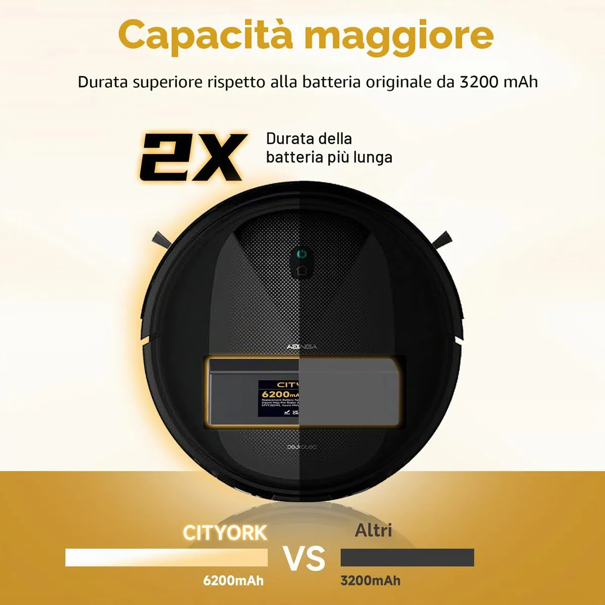 CITYORK Litio 14,4V 6200 mAh Batteria di ricambio per Xiaomi Mop 2s/ Mop p/Mop pro, per Xiaomi Mijia STYTJ02YM, per Conga 3290 3390 3490 3590 3690 3790 3890 Batteria spazzatrice