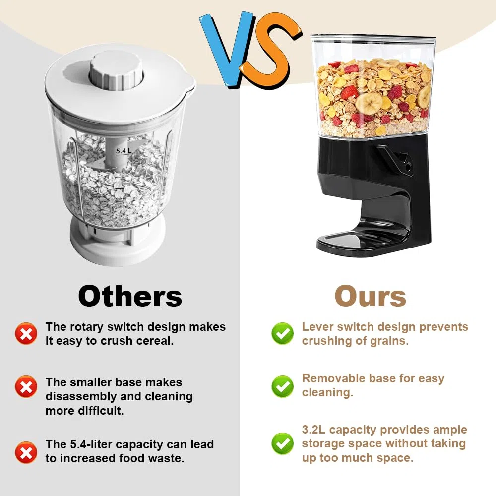 Distributore di Cereali 3,2 L, Dispenser di Cereale Girevole Distributore Singolo per Alimenti Secchi Cereal Dispenser Plastica Distributore Cereale per Cornflake Noci Dolci Fagioli Pasta nero