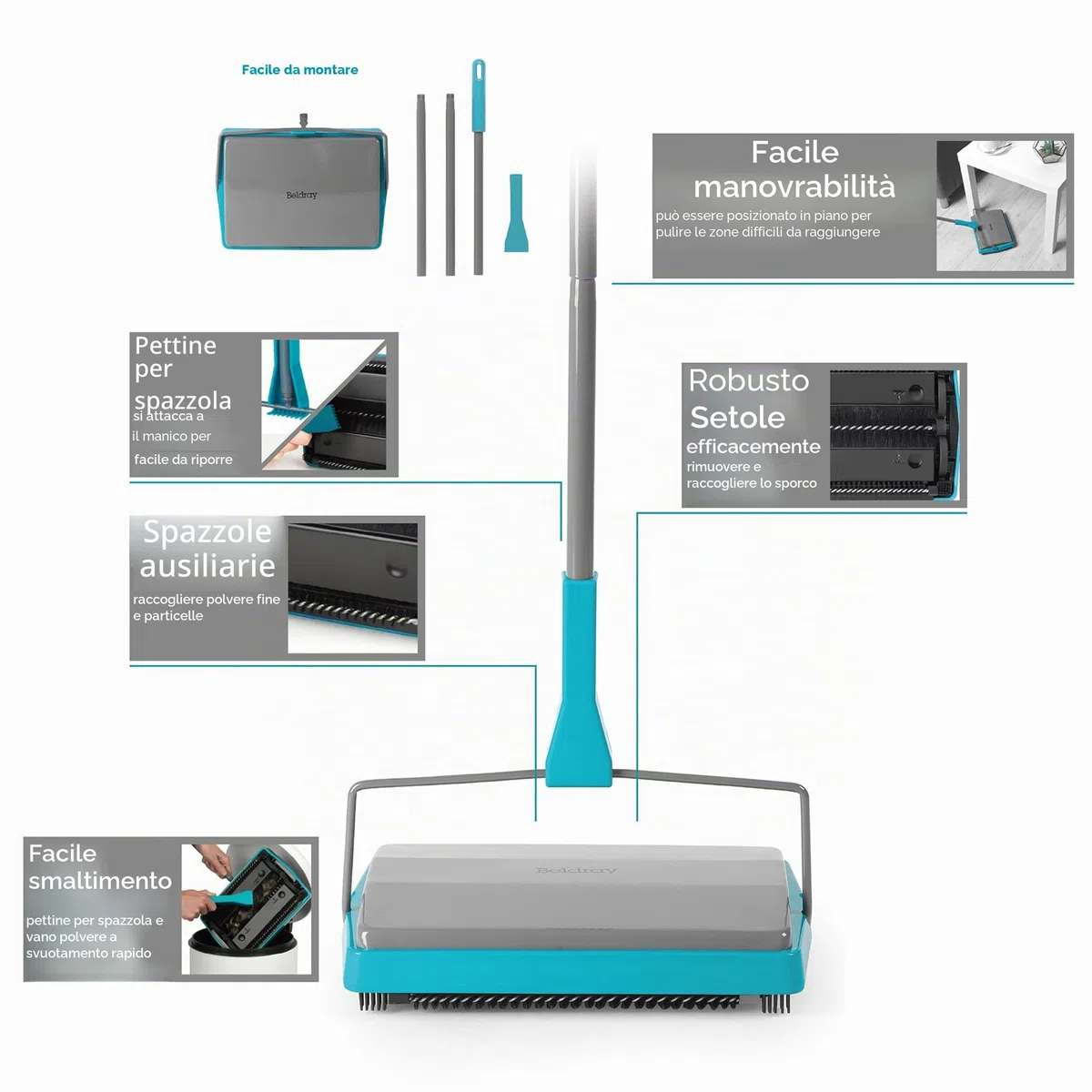 Beldray LA024855TQ Spazzatrice manuale per tappeti con pettine a spazzola, perfetta per raccogliere capelli, sporcizia, Ewbank, raccoglie briciole, peli di animali domestici, Facile svuotare, Turchese