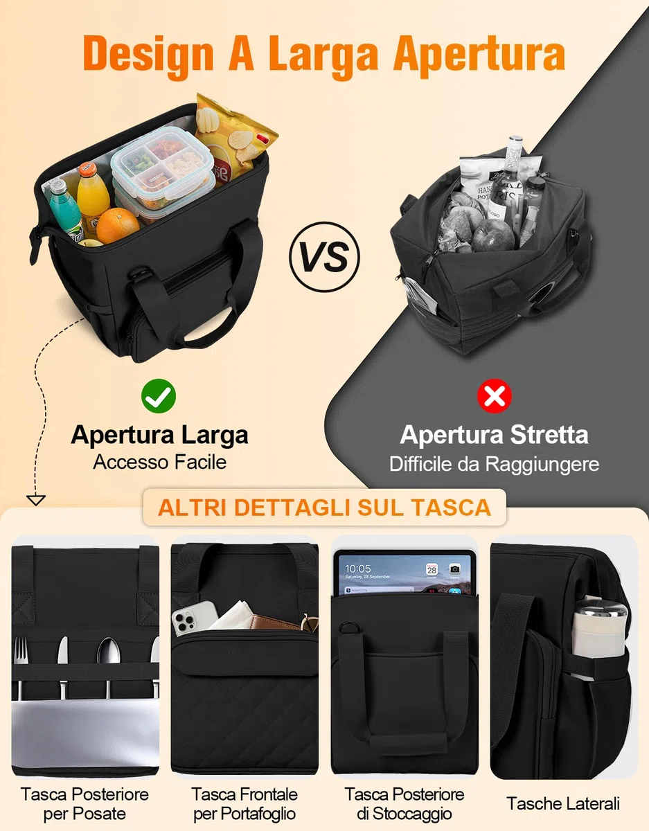 ISEYOU Borsa Termica Porta Pranzo 20L, Borsa Frigo Fodera Anti-Perdite & Ampia Apertura, Riutilizzabile Borse Termica Portatile Multitasche, con Tracolla Regolabile per Lavoro, Ufficio, Picnic, Viaggi