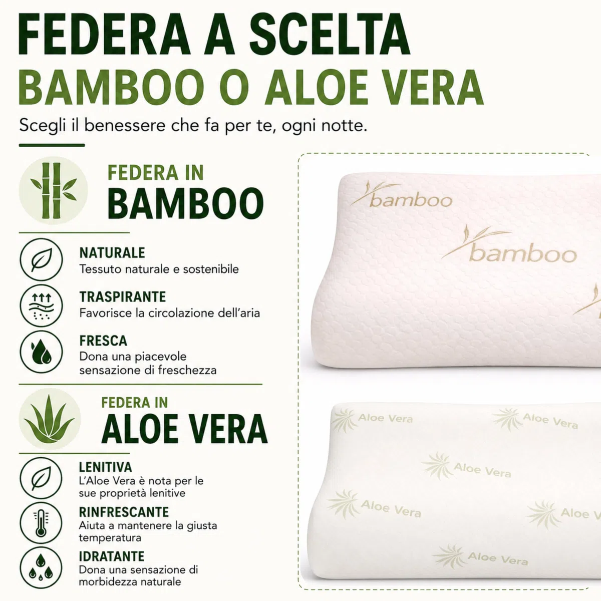 The Double Twenty - Cuscino Cervicale per Dormire a Doppia Onda Elevato Supporto Collo - Guanciale Memory Foam Federa Lavabile in Bamboo - Cuscino Memory Foam Made in Italy Certificato Oeko Tex