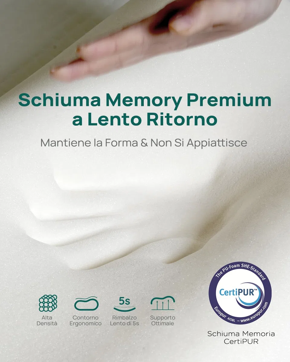 Releep Cuscino Cervicale Altezza Regolabile, Cuscino Ortopedico Memory Foam, Cuscino Ergonomico Antirussamento, Cuscino Rinfrescante per Dormire, Traspirante, Antibatterico, Antiacaro, Federa Lavabile