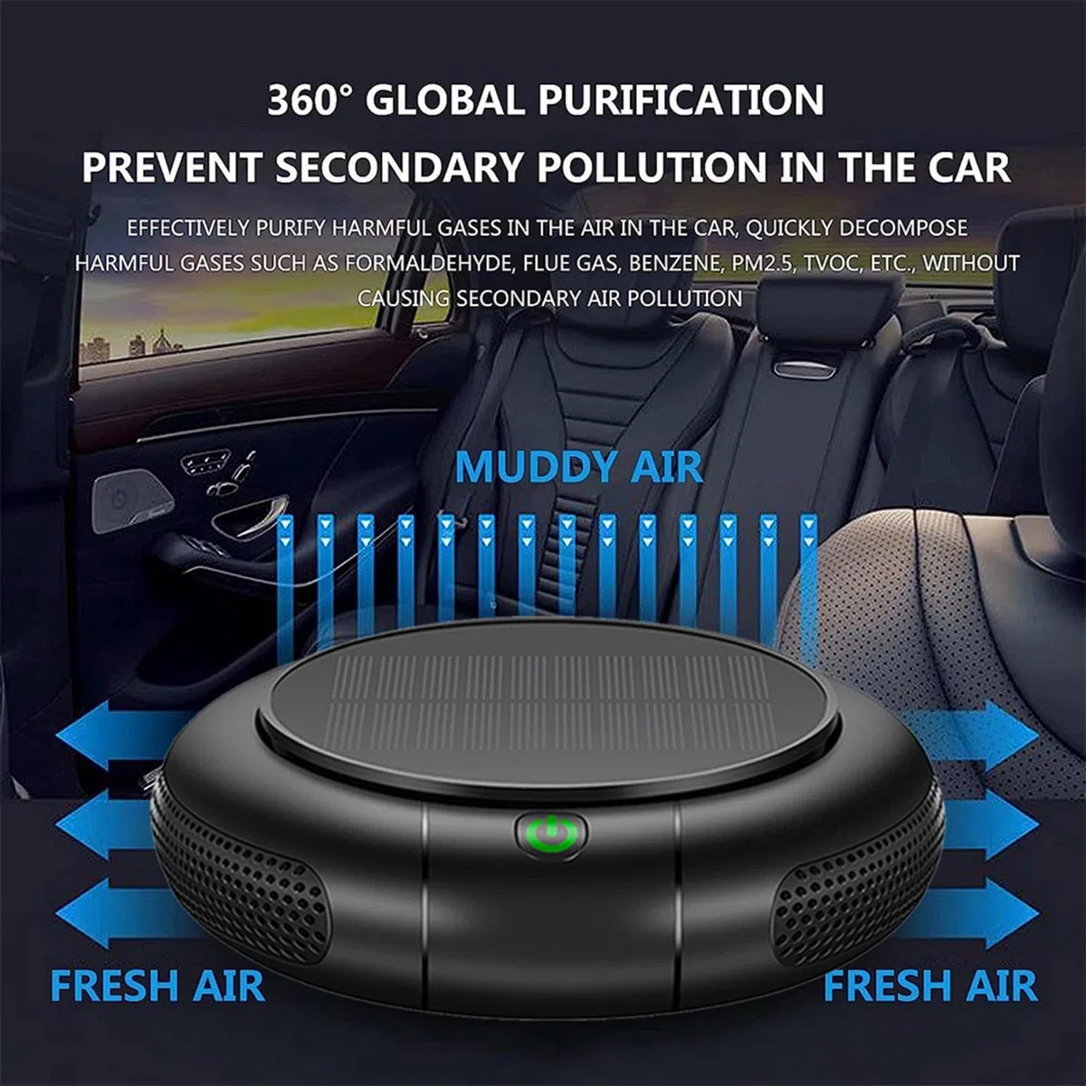 Aspiratore Fumo Sigaretta Diffusore Profumo 2 in 1, con Sistema di Filtraggio HEPA E Ricarica Solare, Elimina Il 99,97% di Polvere, Fumo, Odori E Allergeni