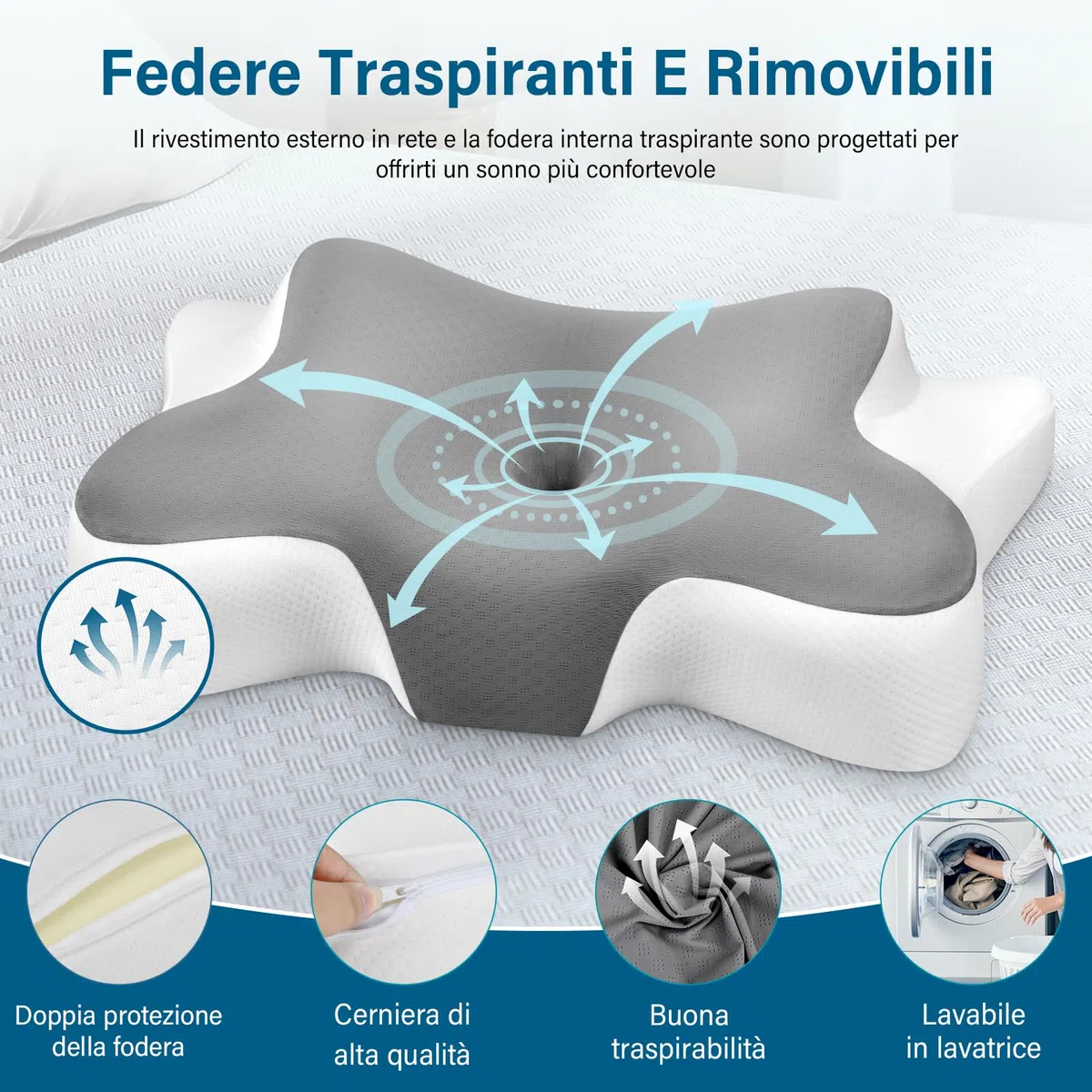 Cuscino Cervicale per Dormire, Cuscino per Cervicale, Cuscino Ergonomico in Memory Foam Adatto per Dormire su Un Fianco, Sulla Schiena o Sulla Pancia, Federa Lavabile 66x37x9/12cm(Grigio)