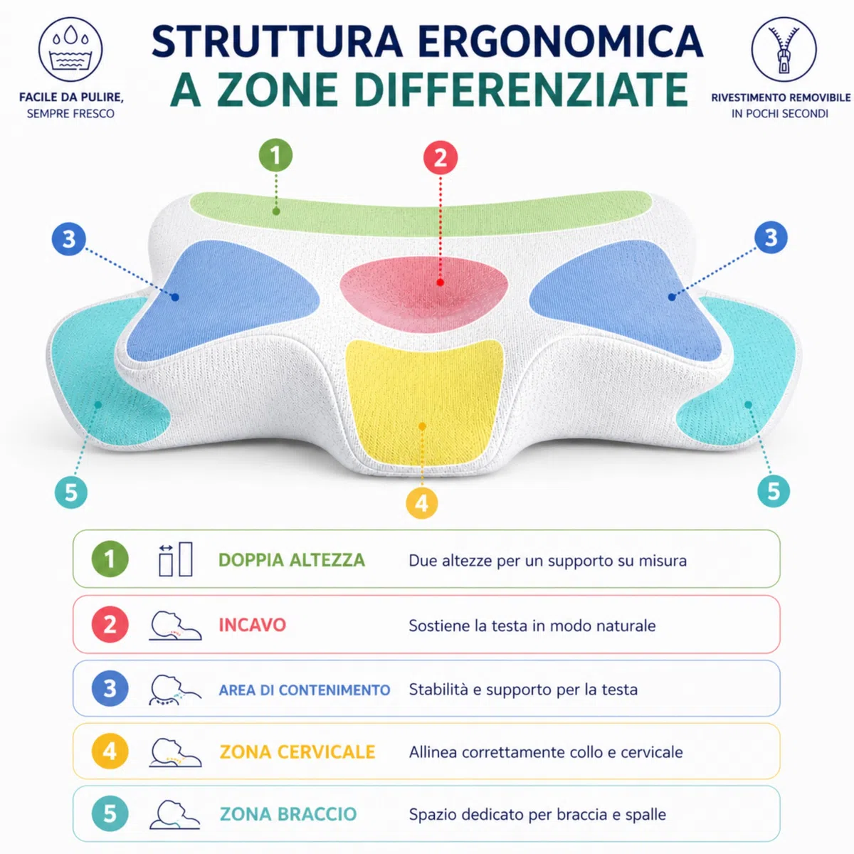 The Double Twenty Cuscino Cervicale per Dormire Ortopedico - Doppia Altezza 12,5/9cm Federa Lavabile in Silver Antibatterico - Cuscino Memory Foam Antirussamento a Farfalla - Made in Italy e Oeko Tex