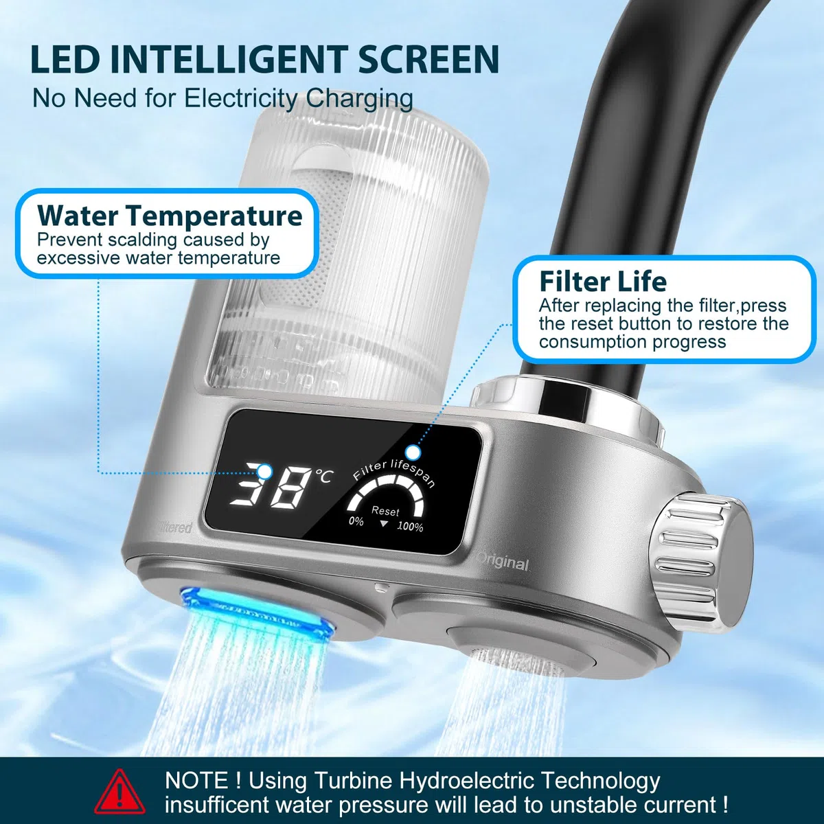 Depuratore Acqua Rubinetto con Display LED – Filtro Anticalcare Rubinetto a 8 Strati, Tecnologia Microbolle, 6 Adattatori Universali, Purificatore Acqua per Cucina, Elimina Cloro e Impurità