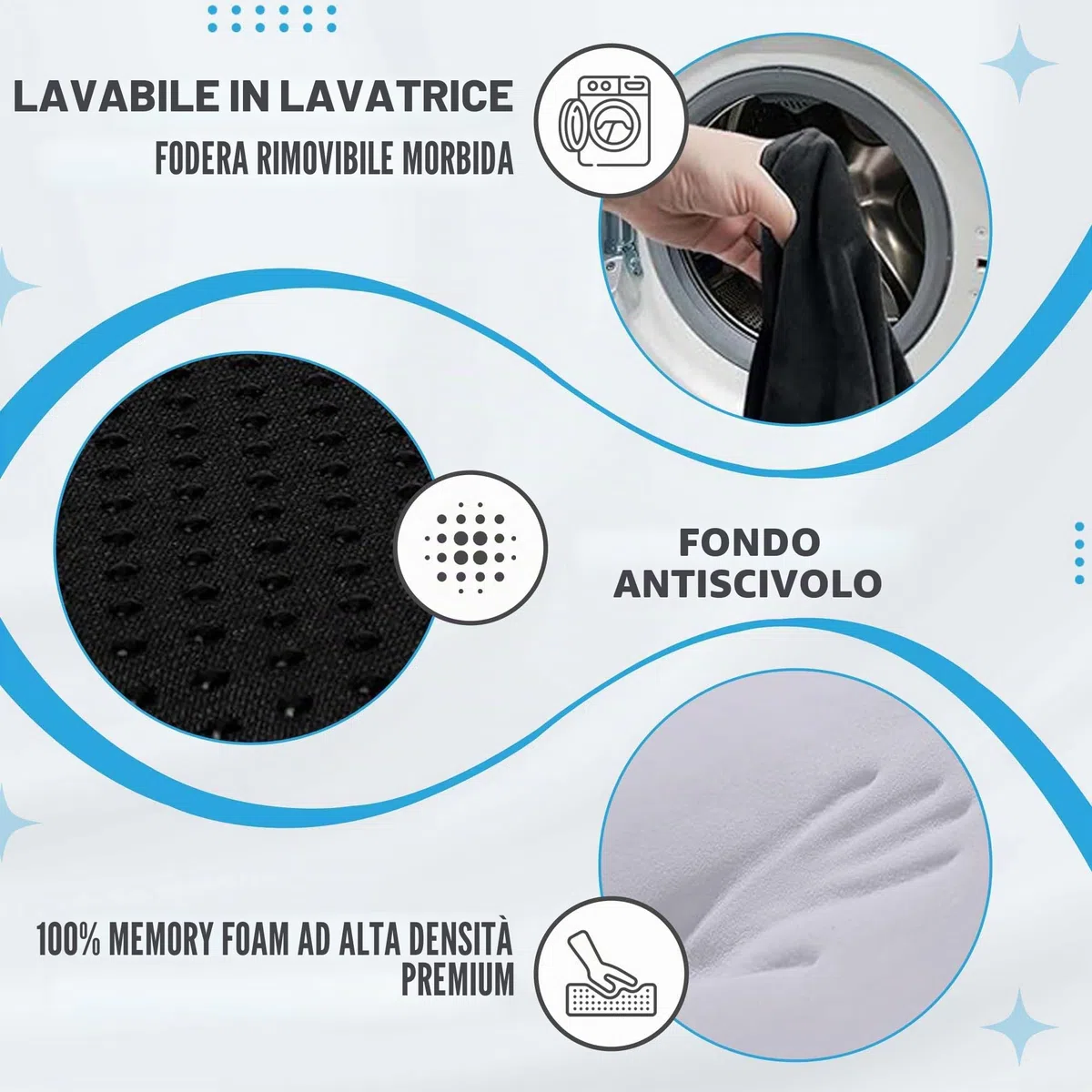 Grande cuscino per sedile in memory foam con supporto lombare per sciatica e sollievo dalla pressione del coccige, cuscinetto per coccige per sedia da ufficio, auto, sedia a rotelle, casa, ufficio