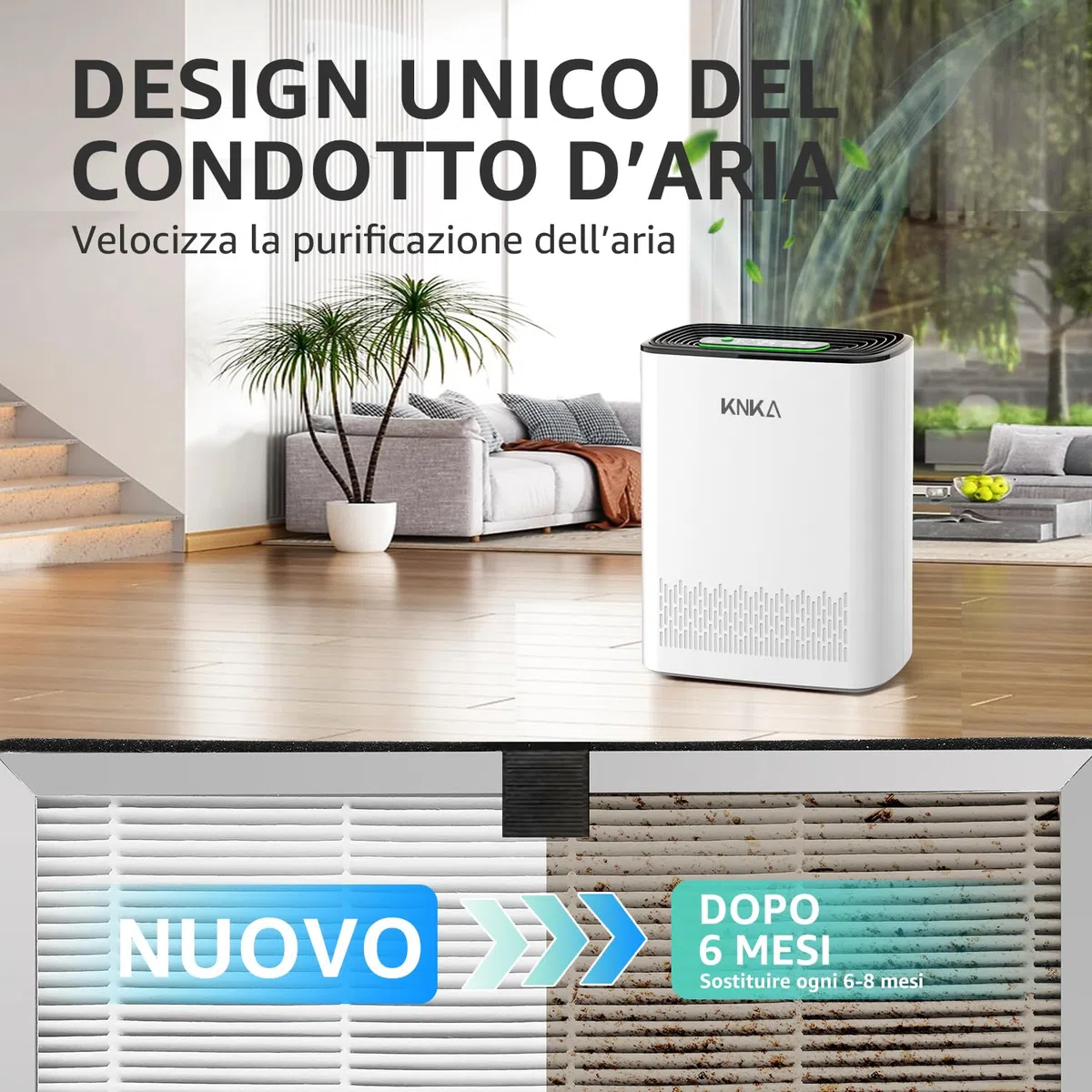 KNKA Filtro di Ricambio per Purificatore d'Aria APH3000, Confezione da 2 Filtri Combinati HEPA & Carbone Attivo, Rimuove 99,97% Polvere, Polline & Odori, Durevole