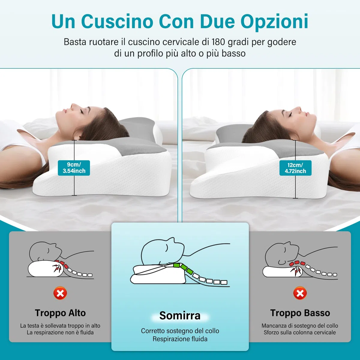 Cuscino Cervicale per Dormire, Cuscino per Cervicale, Cuscino Ergonomico in Memory Foam Adatto per Dormire su Un Fianco, Sulla Schiena o Sulla Pancia, Federa Lavabile 66x37x9/12cm (Argento)
