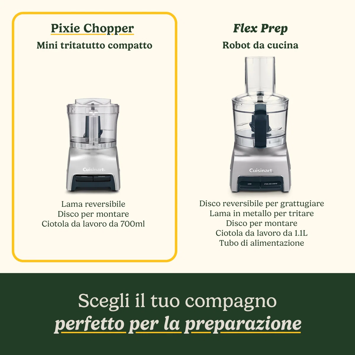 Cuisinart Pixie Chopper® Mini Robot da Cucina | 0,7L | 2 programmi | Lama SmartPower® | BladeLock™ | Compatto | Lavabile | Senza BPA | Salse, spezie, impasti