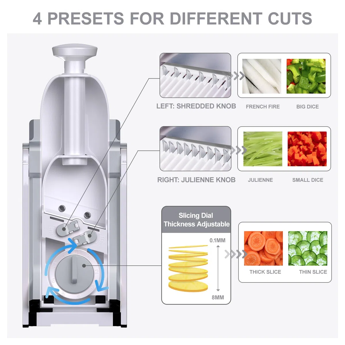 SupMaKin Mandolina di verdure, Spessore regolabile Patate Affettatrice Cipolla Chopper Kitchen Chopping Artifact Multifunzionale Cutte