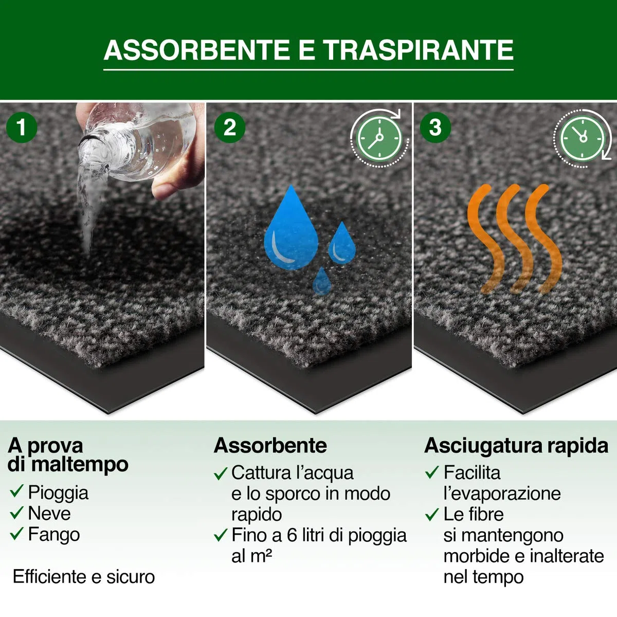 casa pura - Tappetino per Ingresso da interno SKY tappetino antiscivolo e antipolvere, zerbino d'ingresso per interni, zerbino lavabile e ultra assorbente - Antracite - 90x150 cm