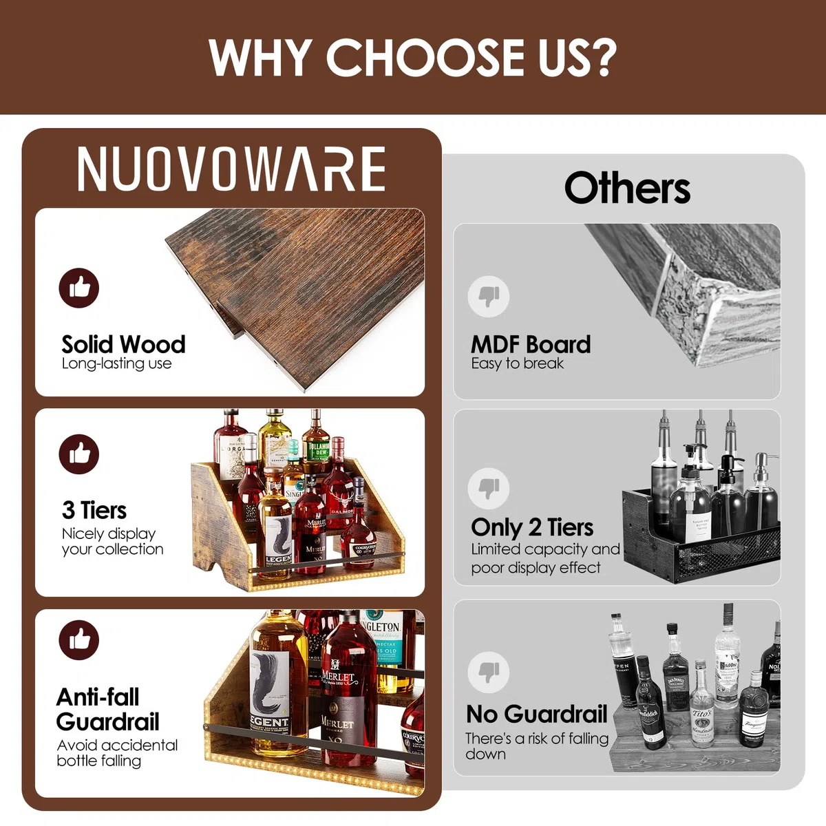 Nuovoware Scaffale Espositivo per Bottiglie Liquore Illuminato LED, Scaffale Legno 3 Gradini con Recinzioni Maniglie Portatili, 12 Bottiglie Whisky Espositore Vini Retrò Bar Domestico Feste, Marrone