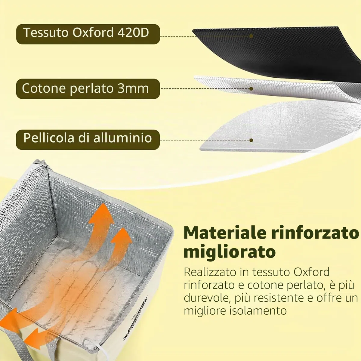 Scatola pieghevole per fermentazione della pasta, Scatola di fermentazione con riscaldamento, per cuocere il pane, yogurt, natto e sapone fatto a mano