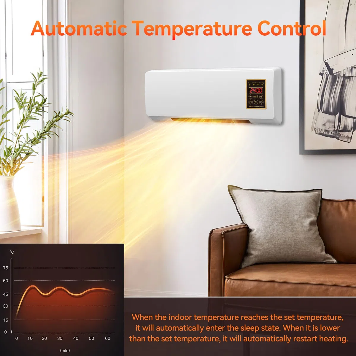 Riscaldatore Elettrico da parete e da tavolo da 1800 W – Display Digitale, Telecomando, timer Riscaldatore Ceramico Silenzioso per Camera da letto, Casa e ufficio