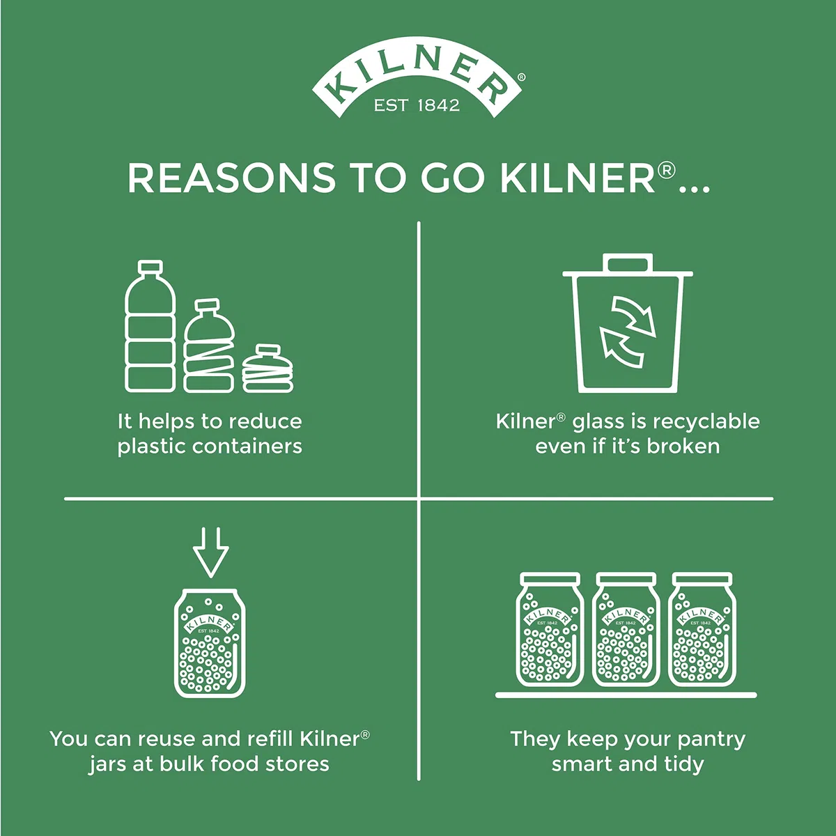 Kilner Coperchio di fermentazione con blocco dell'aria, silicone