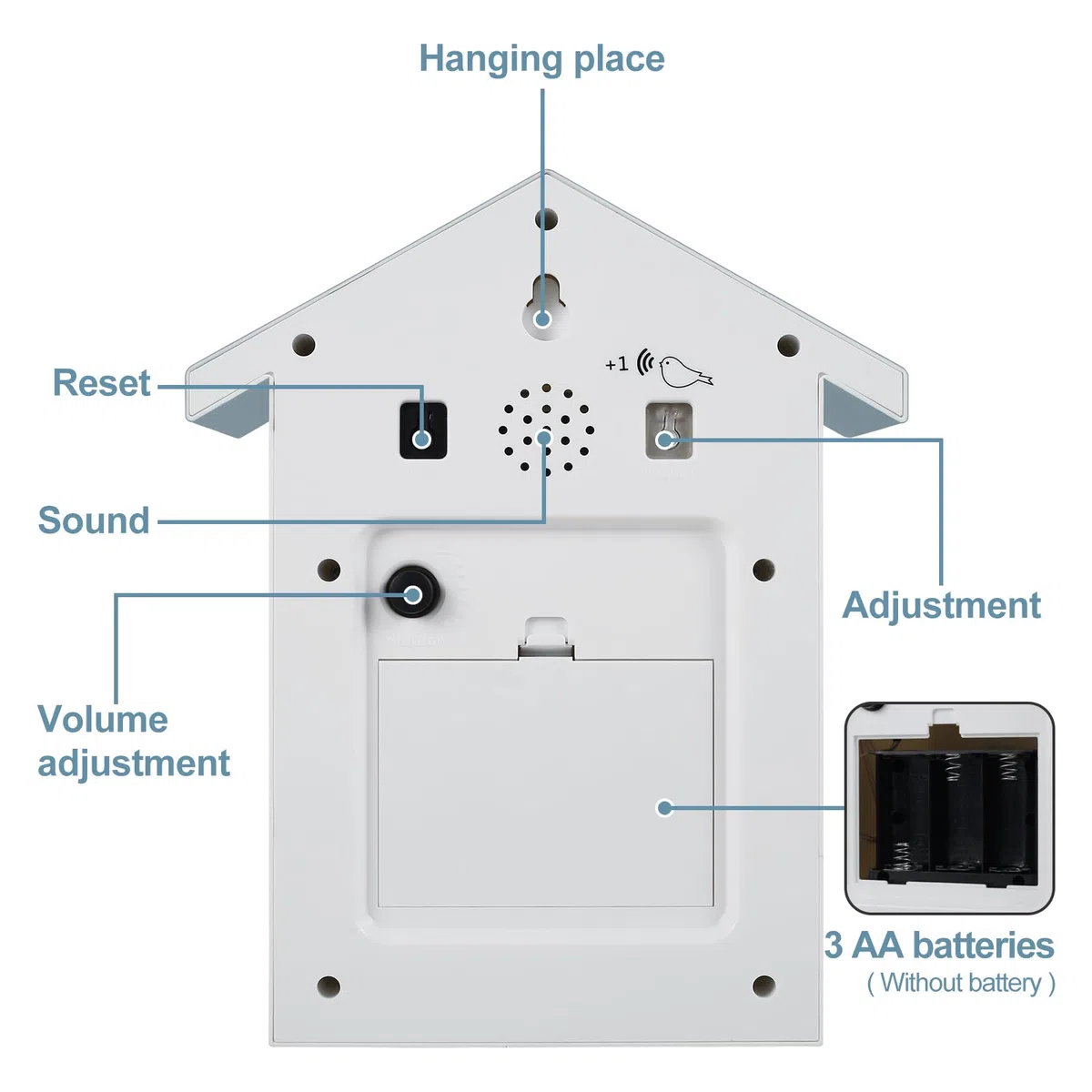 Orologio da parete con pendolo a cucù, orologio a cucù con suono di cucù, orologio da parete con cucù moderno, pratico alimentato a batteria, decorazione per camera da letto, ufficio, scuola, regalo