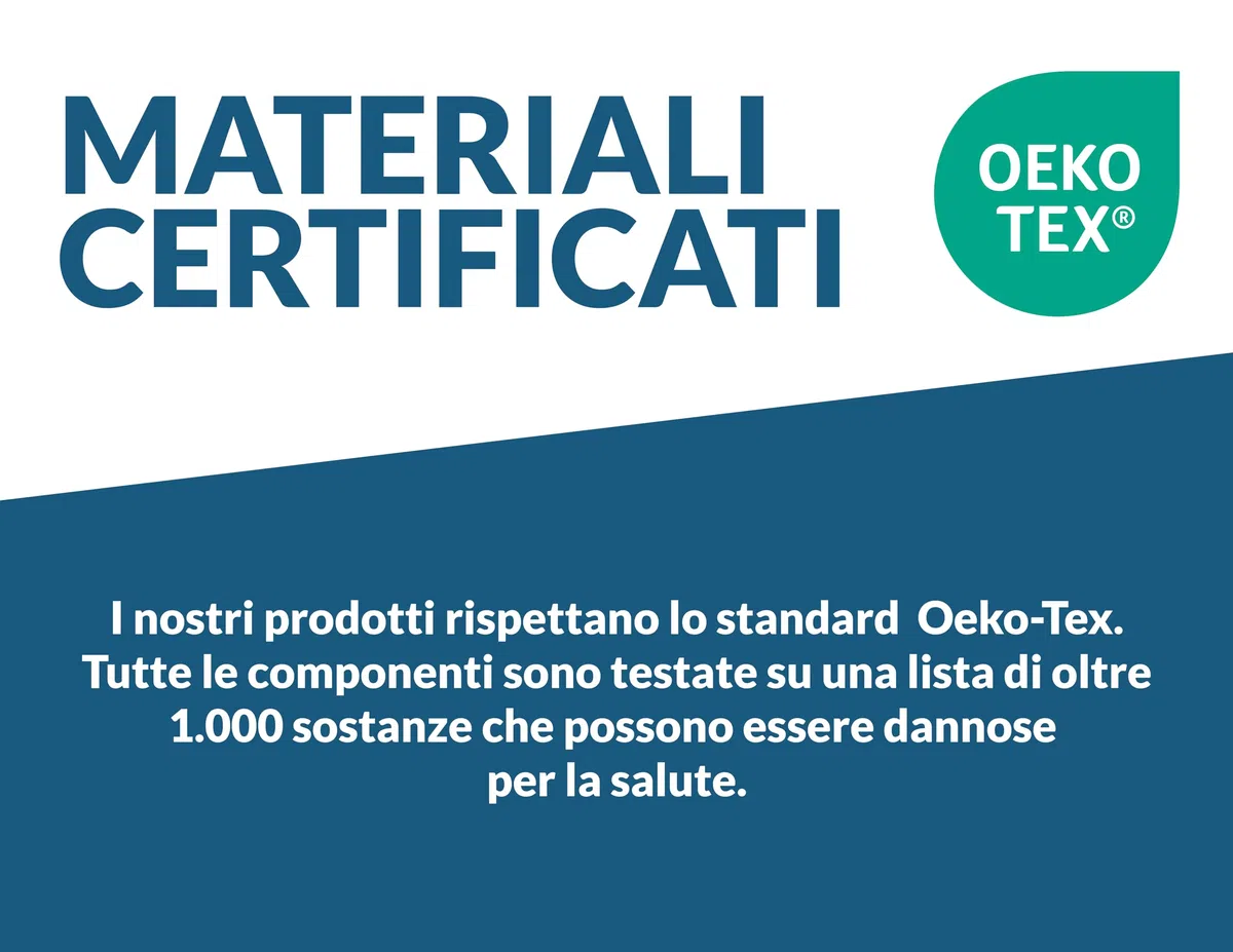 Michelangelo HomeRelax - COPPIA 2 Copriguanciale RIGIDE Federe Copricuscino PREMIUM 50x80, Made in Italy, OEKO-TEX, Per Cuscini Letto, Tessuto Anallergico, Traspirante, Coprifedera, Set di 2