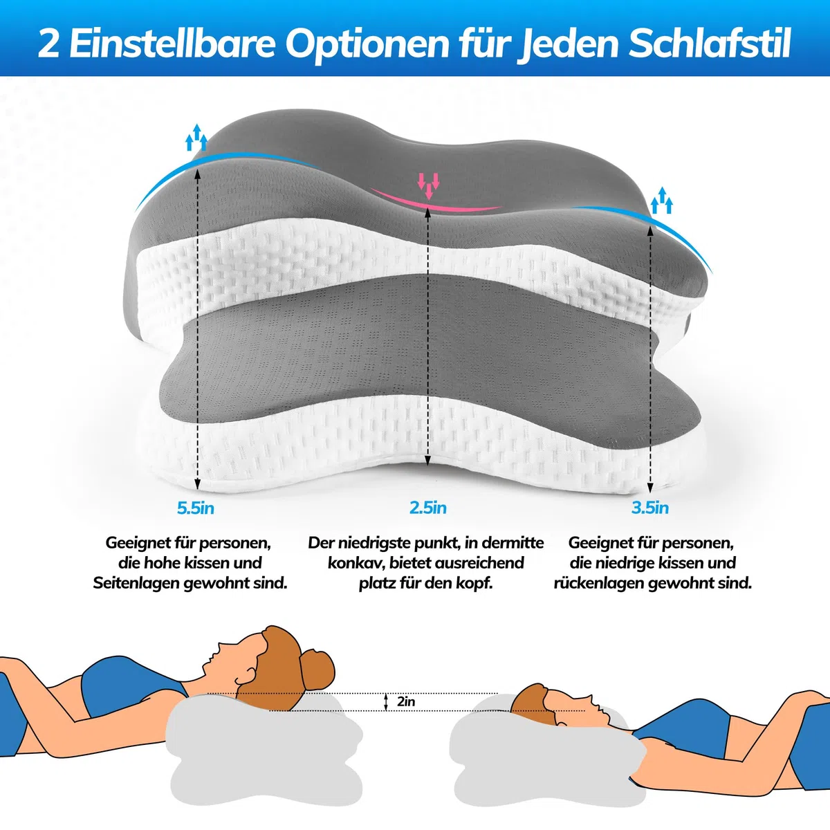 Cuscino Cervicale per Dormire, Cuscino Ergonomico in Memory Foam per Dolori al Collo e Spalle, Cuscino Ortopedico per Chi Dorme sul Fianco, Sulla Schiena e Sullo Stomaco con Fodera Rimovibile
