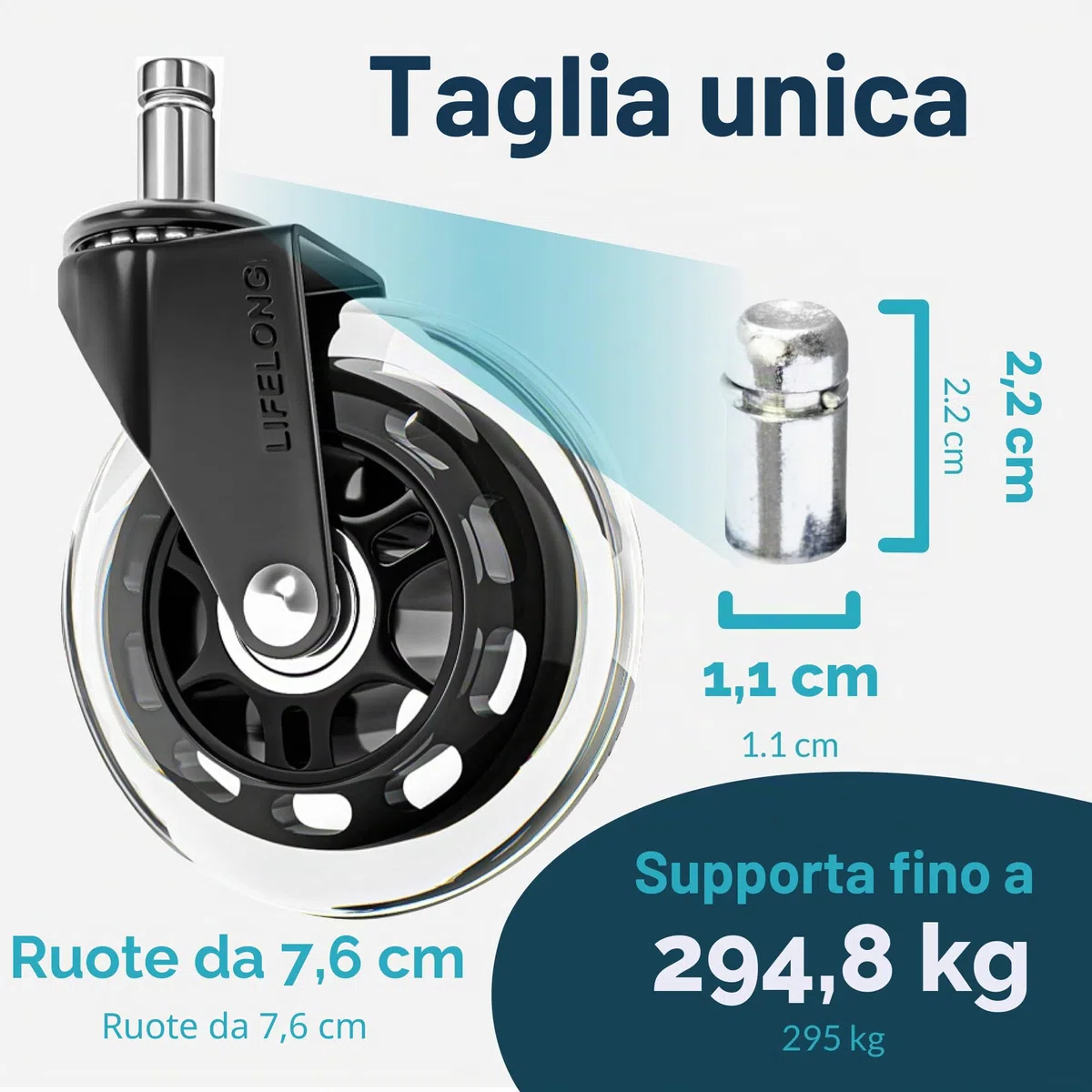 Ruote per sedie da ufficio Rotelle di ricambio per sedie in gomma per tutti i pavimenti, 11x22mm, Chiaro (NON per 1KEA)