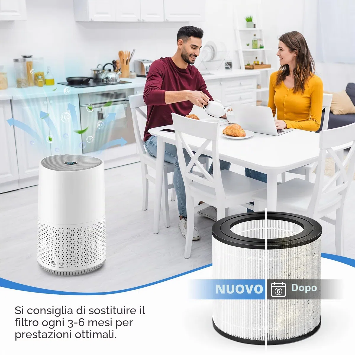 2 Pezzi FY0611/30 Filtro di Ricambio, Compatibile con Perfiltro Purificatore D'aria Philips Serie 600 AC0650/10 e AC0651/10, Filtro HEPA 3 in 1, Numero di Parte FY0611/30