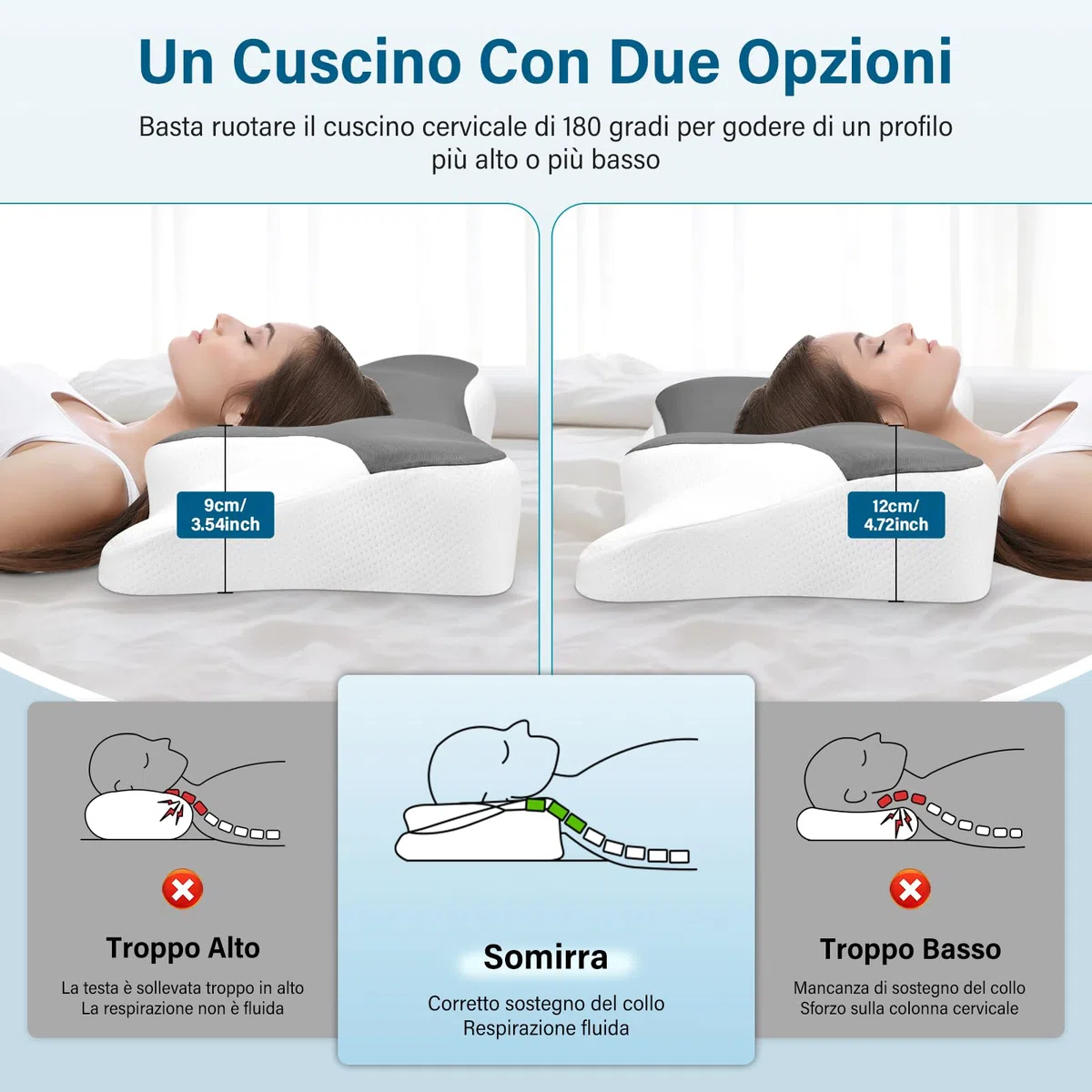 Cuscino Cervicale per Dormire, Cuscino per Cervicale, Cuscino Ergonomico in Memory Foam Adatto per Dormire su Un Fianco, Sulla Schiena o Sulla Pancia, Federa Lavabile 66x37x9/12cm(Grigio)