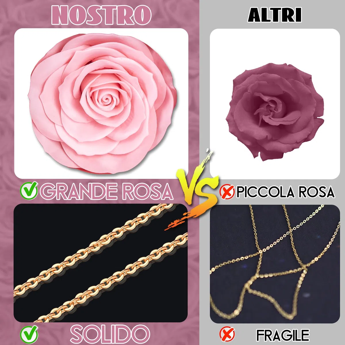 Rosa Eterna Confezione Regalo,Confezione Regalo con Orsetto Rosa Eterna,Orsetto di Stabilizzata Vera Regalo per Donna, Mamma, San Valentino,Natale,Compleanno,Fidanzata