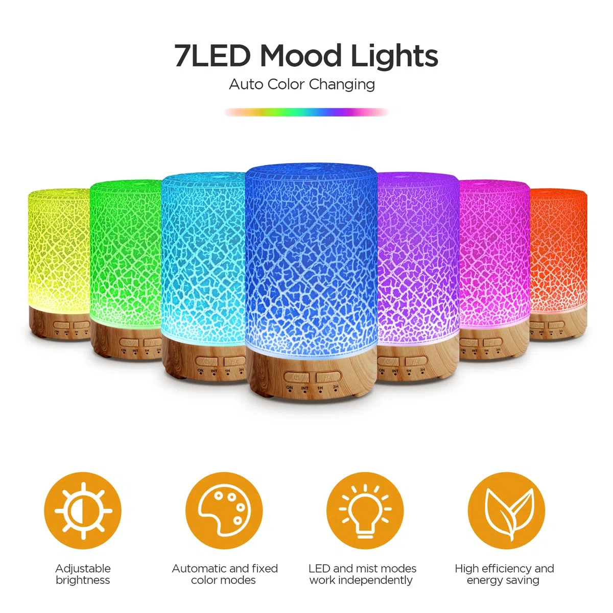 Romon Diffusore di Oli Essenziali, Funzione Aromaterapia 150ML, Diffusore Elettrico di Oli Essenziali ad Ultrasuoni con Umidificatore d'Aria a 7 Colori LED per Appartamento Ufficio Casa Yoga