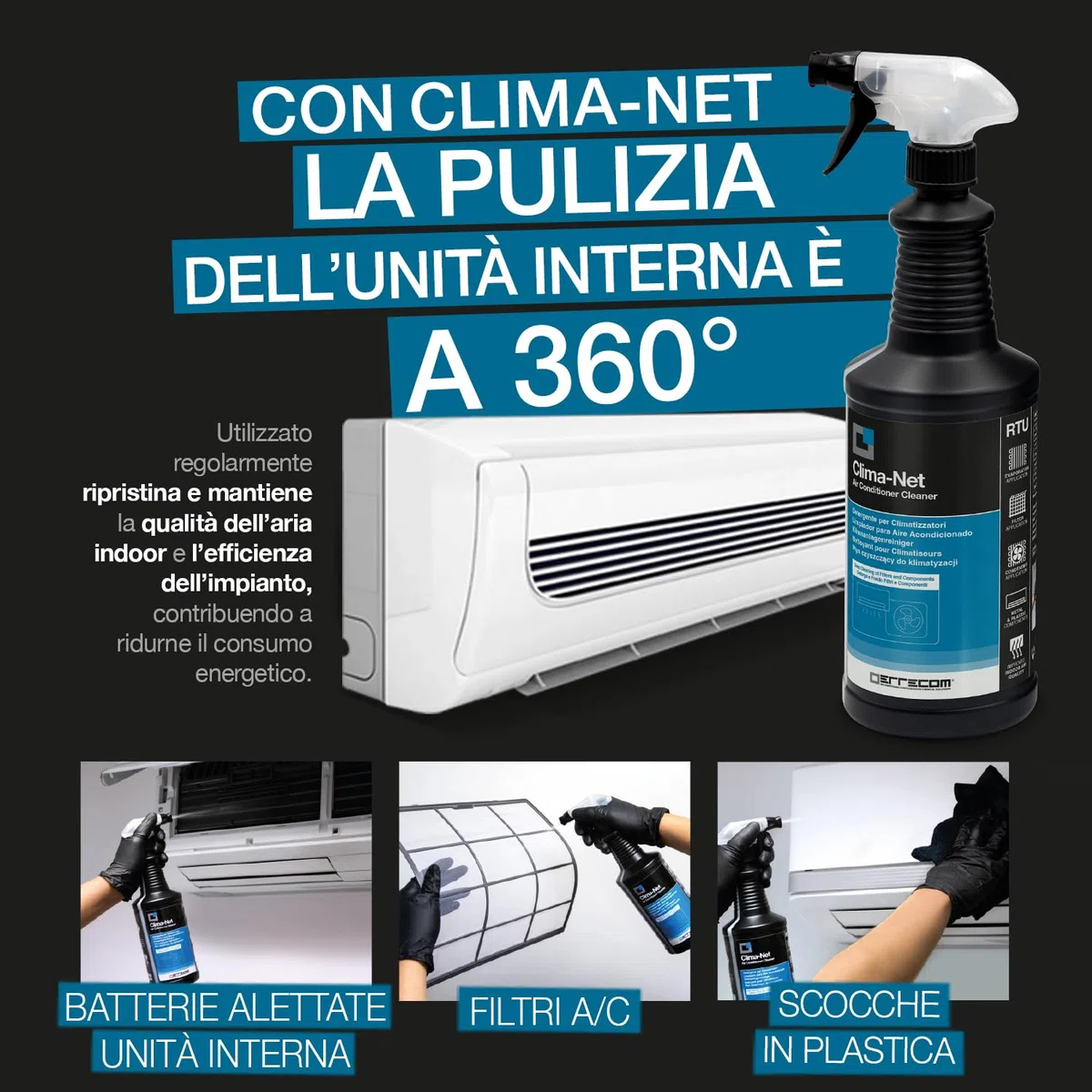 ERRECOM Kit Pulizia climatizzatori, Include Clima-Net 1L detergente Pulizia unità Interna e filtri, Cover Protettiva Wally, Bio Alkaline 1L detergente alcalino bio Pulizia unità Esterna, Guanti