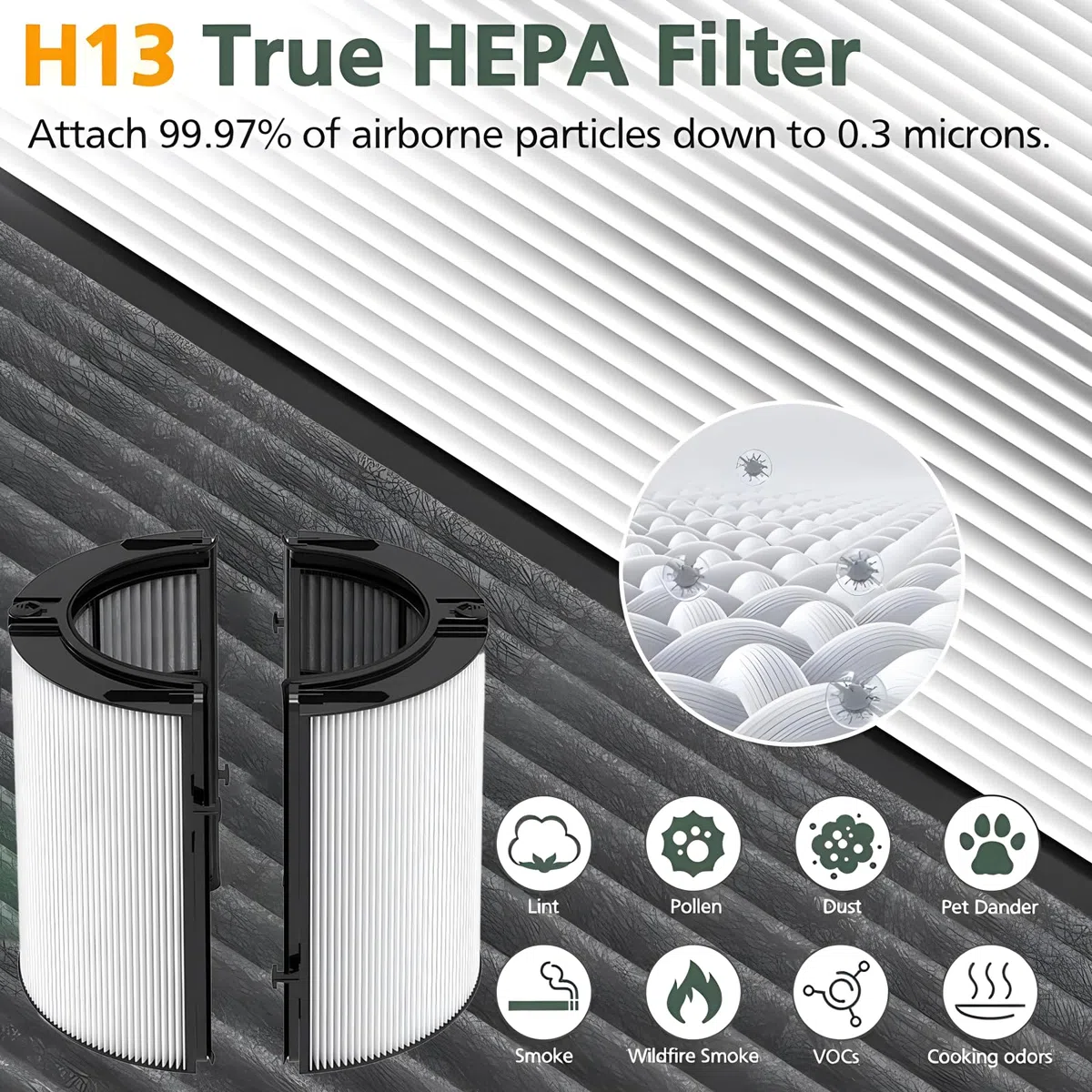 Filtro HEPA e carbone attivo di ricambio 2 in 1 per Dyson TP07 TP06 HP06 PH02 PH01 PH03 PH04 HP09 TP09 HP07 HP10 TP10 purificatore d'aria H13 NanoProtect