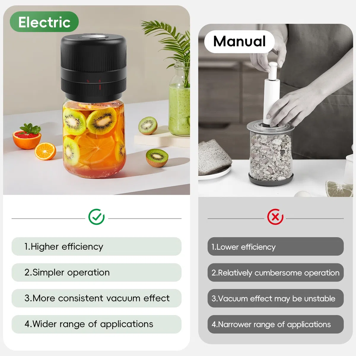 Elctrtici Mason Jar Vacuum Sealer, Macchina Sottovuoto per Barattoli Vetro, Kit Sigillatore Sottovuoto Elettrico per Barattoli da Muratore, Conservazione e Fermentazione degli Alimenti