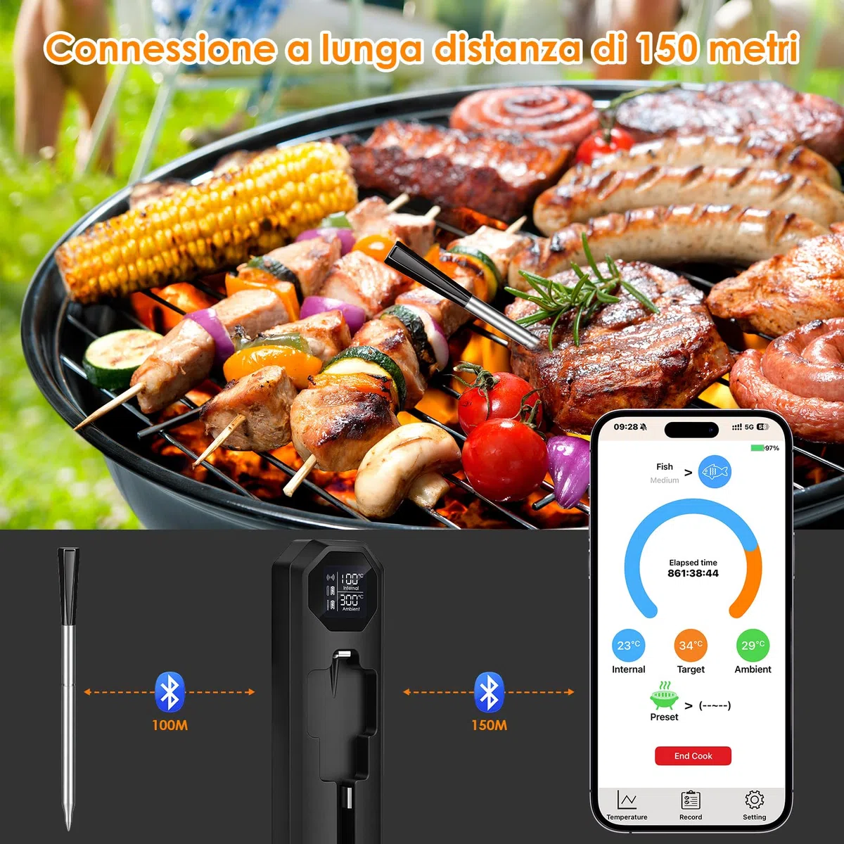 Dreamhigh® Termometro per Carne con Bluetooth, 2 Sond, Termometro Alimentare Impermeabile IP67​, 0-300 °C, Ideale per BBQ, Grigliate, Affumicatori, Forni, Cucina