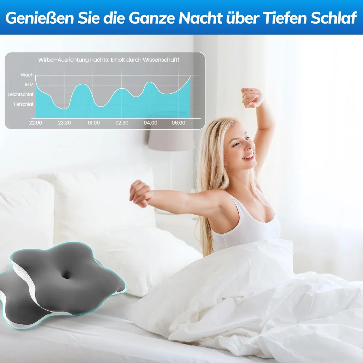 Cuscino Cervicale per Dormire, Cuscino Ergonomico in Memory Foam per Dolori al Collo e Spalle, Cuscino Ortopedico per Chi Dorme sul Fianco, Sulla Schiena e Sullo Stomaco con Fodera Rimovibile