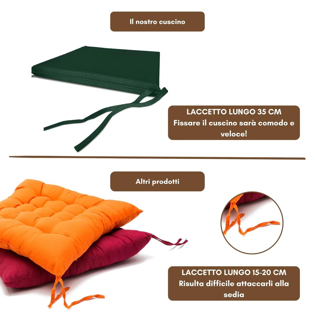 Il Tuo Artigiano Design Set 6 Cuscini per Sedie da Cucina Made in Italy - Cuscini Copri Sedie 40x40 cm spessore 4 cm - Tessuto Cotone e Poliestere, Imbottiture in Spugna (Verde)
