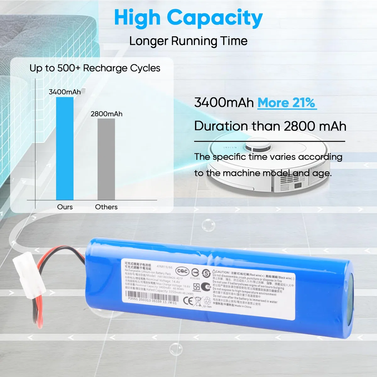 3400mAh 14,4V Batteria Compatibile con S360 S6 S8; Rowenta X-plorer Serie 75, 75S+, 95 X-Plorer, 75S, RR7687, RR7635, RR7675, RR8567, RR8597 Aspirapolvere PN: SS-2230002528 SS-2230002529