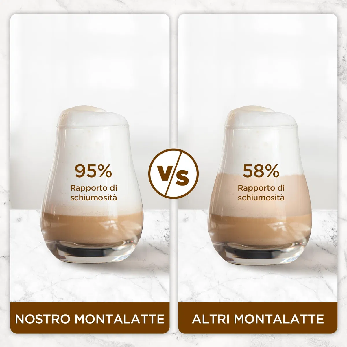 Elettrico 500ml per Cappuccino, Macchina per Schiuma Latte Calda e Fredda, Scaldalatte Automatico, Cioccolata Calda, Acciaio Inossidabile Sicuro per Lavastoviglie,acciaio inossidabile