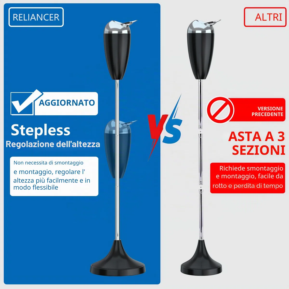 RELIANCER Posacenere da pavimento con coperchio, regolabile in altezza da 54,6 cm a 88,9 cm, in acciaio inox, contemporaneo, autopulente, telescopico, posacenere per sigarette, posacenere alto da