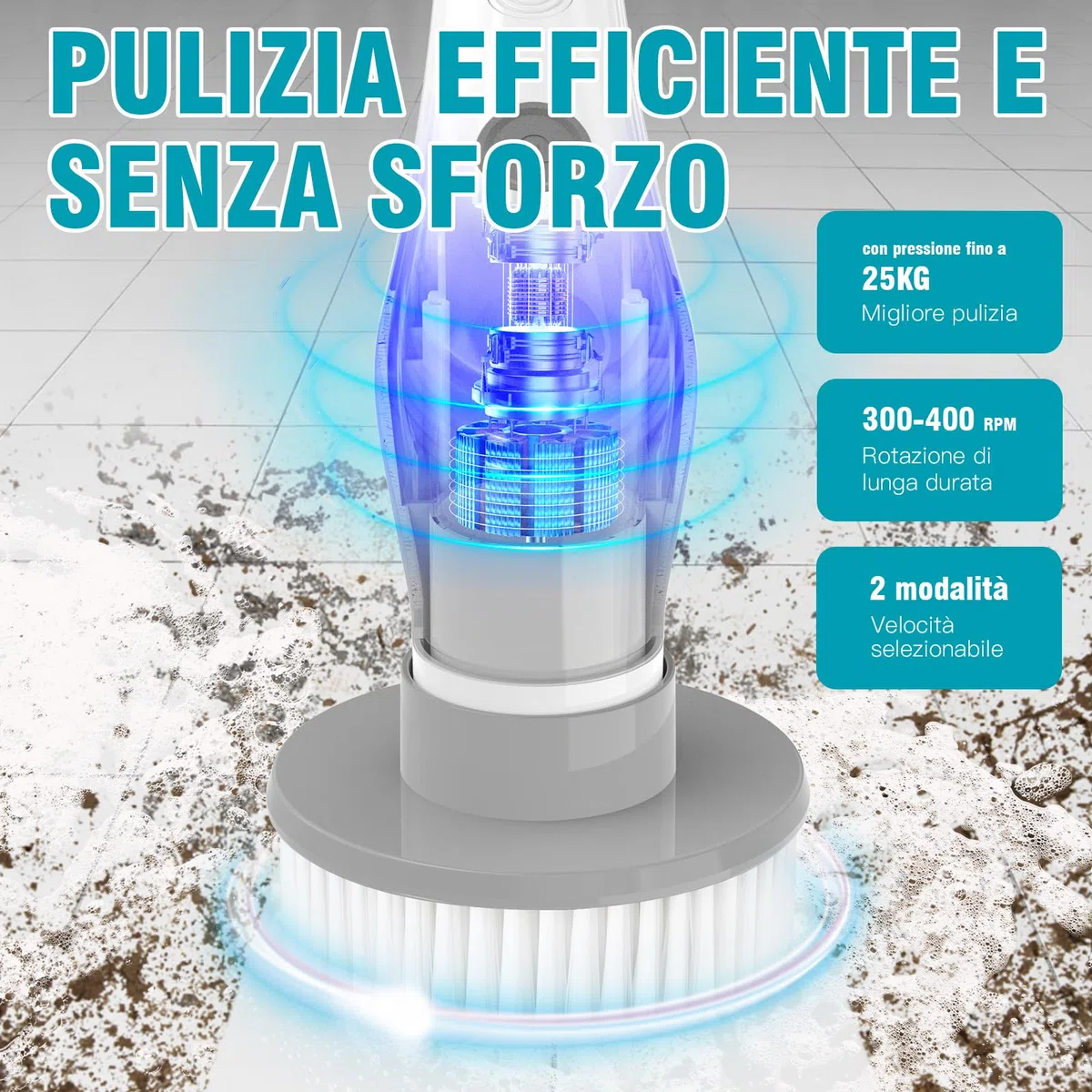 Spazzola Elettrica Rotante, [Nuova Versione] Homtronics Spazzola Elettrica per Pulizia, Impermeabile IPX8 Spazzola Rotante Pulizia Casa con 10 Testine Sostituibili per Bagno Vasca Cucina Auto