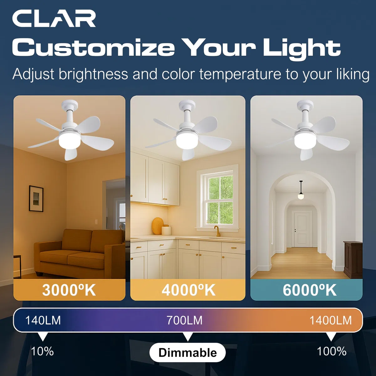 CLAR Ventilatore da Soffitto con Luce, Ventilatore a Soffitto con Luce, Ceiling Fan with Light and Remote Control, Ventilatori con Telecomando