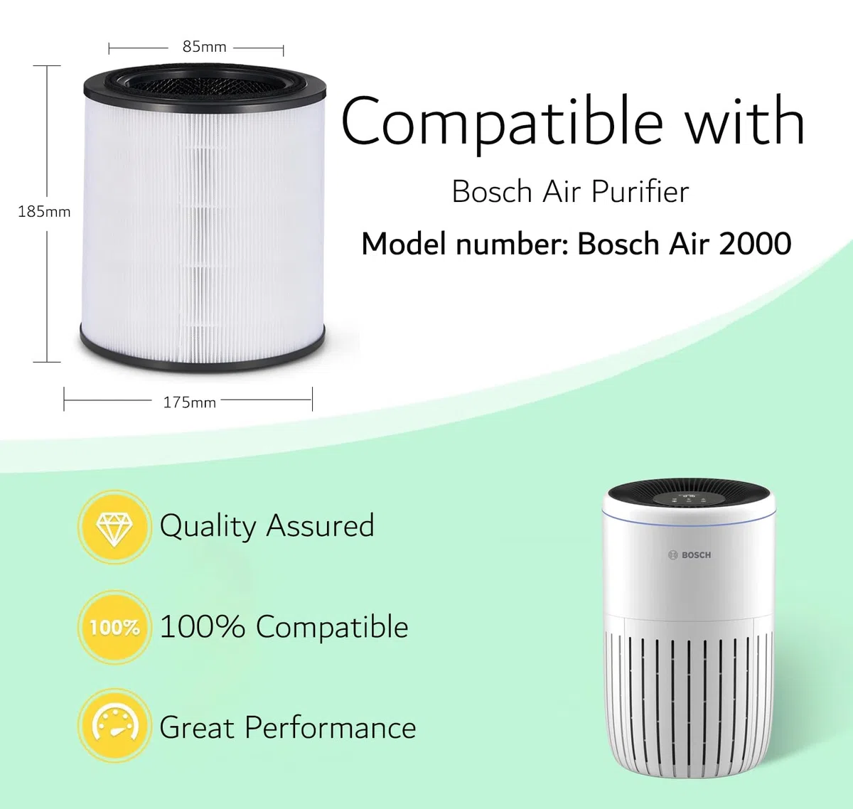 Filtro HEPA e Carbone Attivo di Ricambio per Purificatore d'aria Bosch Air 2000