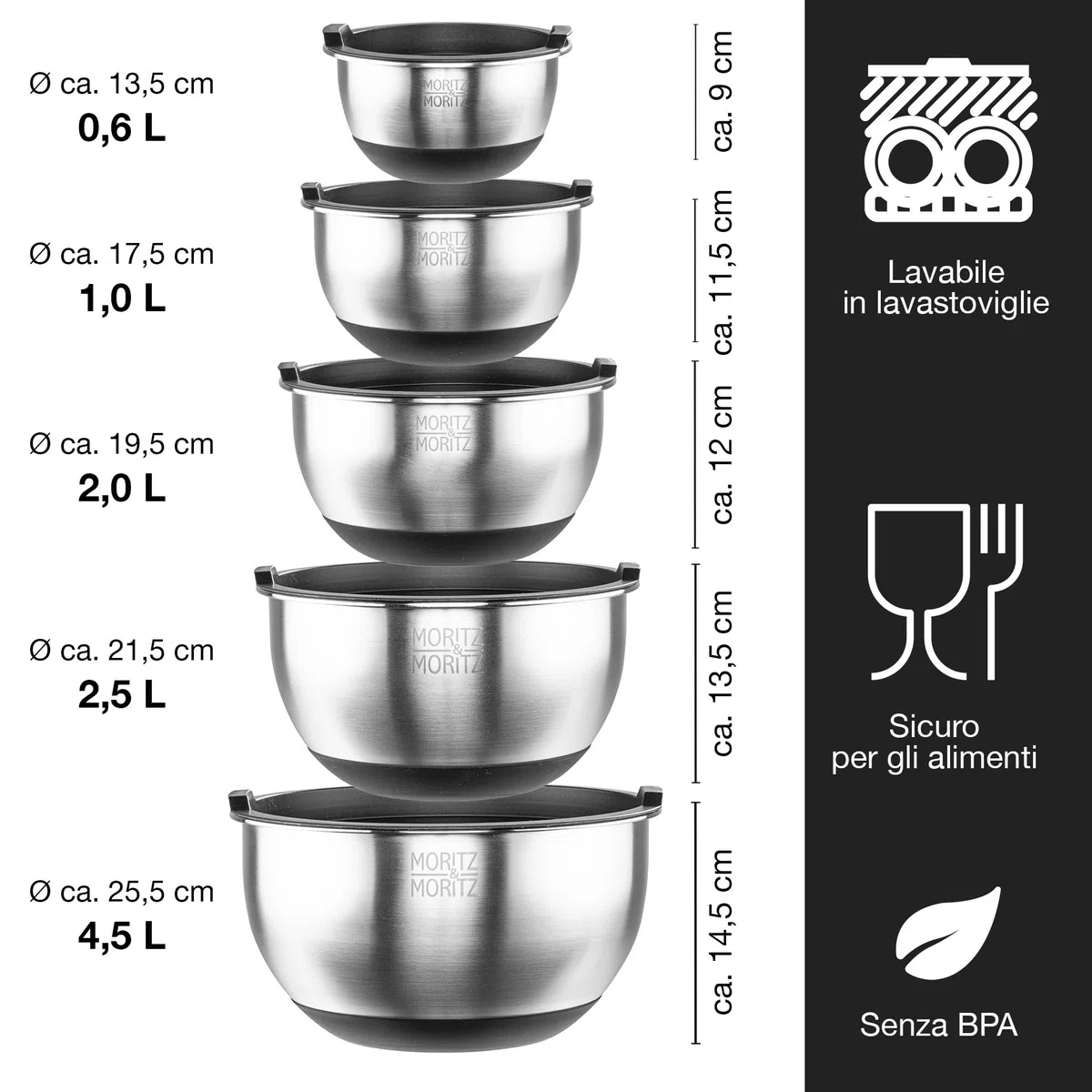 Moritz & Moritz Set 5 Ciotole in Acciaio Inox con Coperchi - Ciotole Impilabili Antiscivolo per Mescolare, Servire e Preparare, Ciotole da Insalata, Ciotole da Cucina Resistenti per Uso Quotidiano