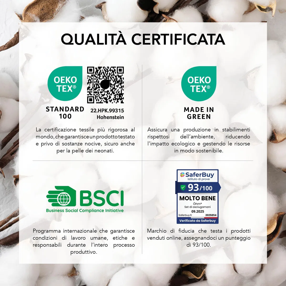 Ôhm Set Asciugamani Bagno 4 Pezzi in Cotone 500 g/m² Blu scuro OEKO-TEX Standard 100 – 2 Teli Doccia 70x140 + 2 Asciugamani Viso 50x100 – Morbidi e Assorbenti