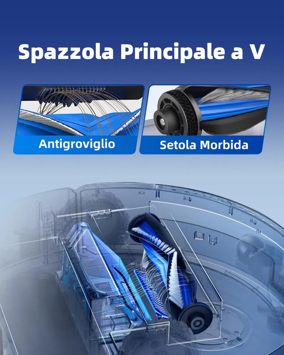 T80 Omni Ricambi Kit di 21 Accessori di ricambio per Ecovacs Deebot T80 OMNI(Non per T80S OMNI) - 1 Spazzola Principale, 3 Rulli Per Spazzole Mop, 6 Sacchetti, 4 Filtri, 6 Spazzole Laterali