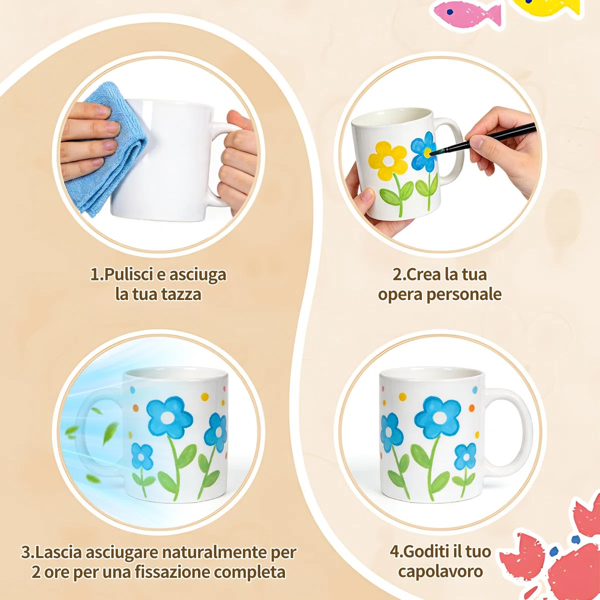 Kit Tazze da Dipingere 2 Tazze in Ceramica da Decorare 12 Pennarelli per Porcellana a Asciugatura Rapida 12 Stencil Design (24 Motivi) Astuccio & Istruzioni – Set Fai da Te Regalo