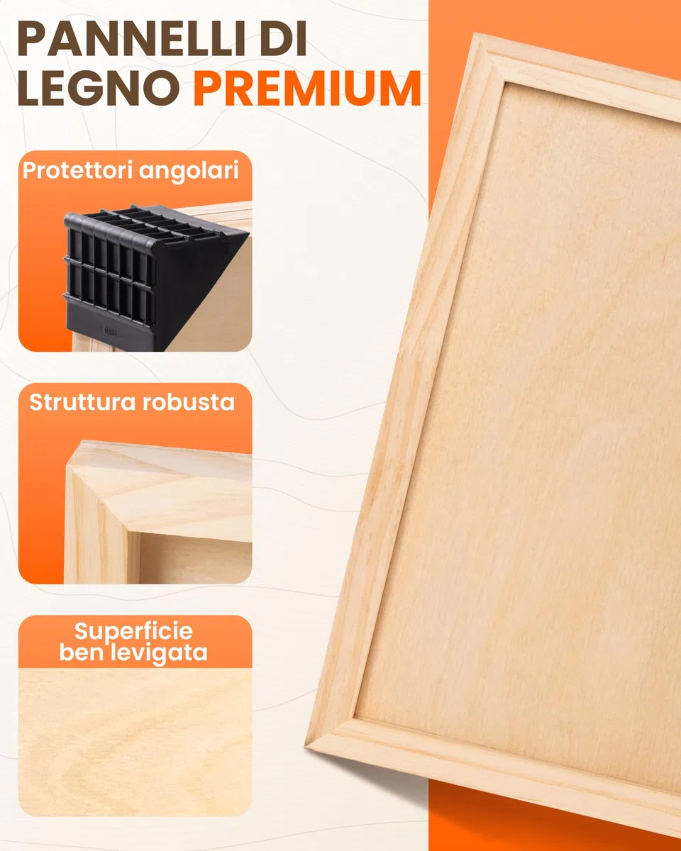 ROWOOD Tela in Legno per Pittura 30 x 40 cm, 2 Pezzi, Pannelli di Betulla non Finita per Olio, Acrilico e Versamento