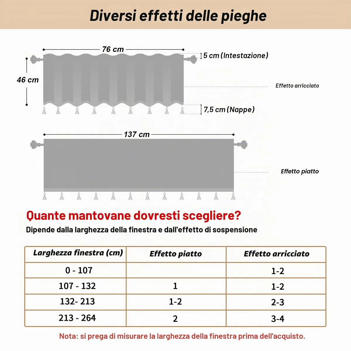 Tenda per Finestre 137x46cm, Mantovana Damascata con Nappe, Tenda Corta per Camera da Letto Soggiorno Cucina, Decorazione Natalizia (Champagne Limpido)