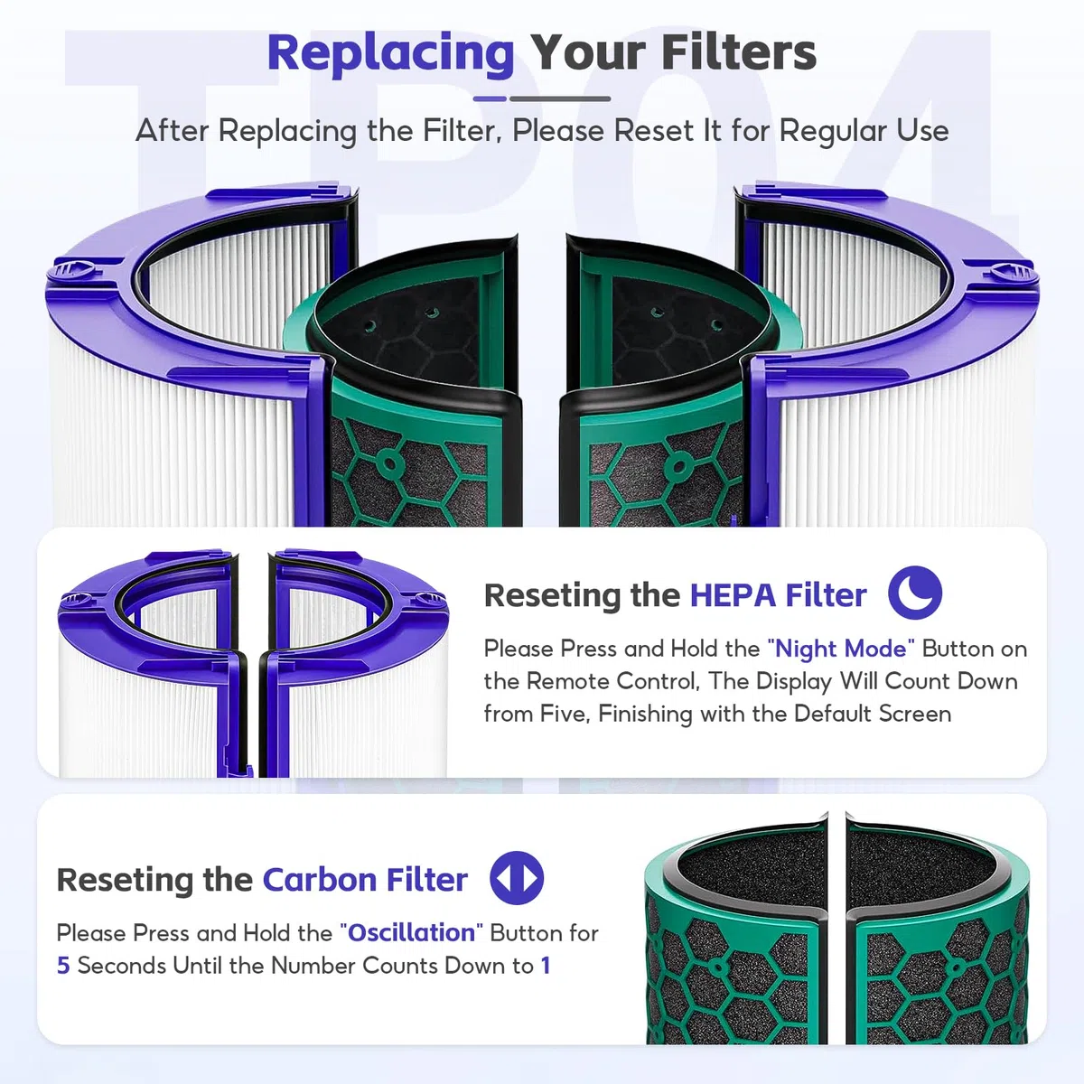 1 Set Di Filtri Di Sostituzione TP04, Compatibile con Purificatore D'aria Dyson Pure Cool TP04, DP04, HP04, TP05 e DP05, Filtro HEPA Vero Di Grado H13 + Filtro a Carbone Attivo